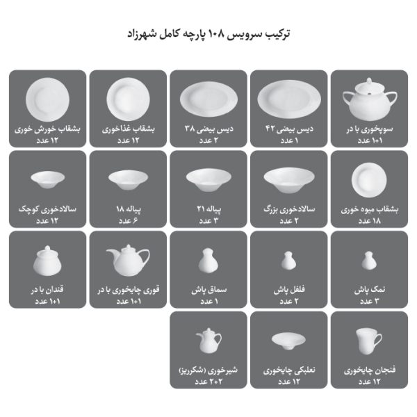 سرویس ۱۰۸ پارچه چینی زرین قالب شهرزاد طرح سمرقند - Image 8